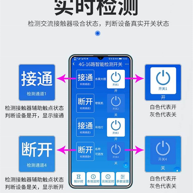 16路8路无线遥控开关4G手机远程控制220v380v继电器电源智能模块