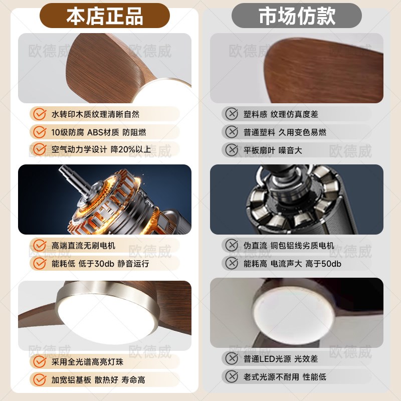 中古风扇灯餐厅主卧卧室吸顶电扇灯法式奶油风温馨儿童房吊扇灯