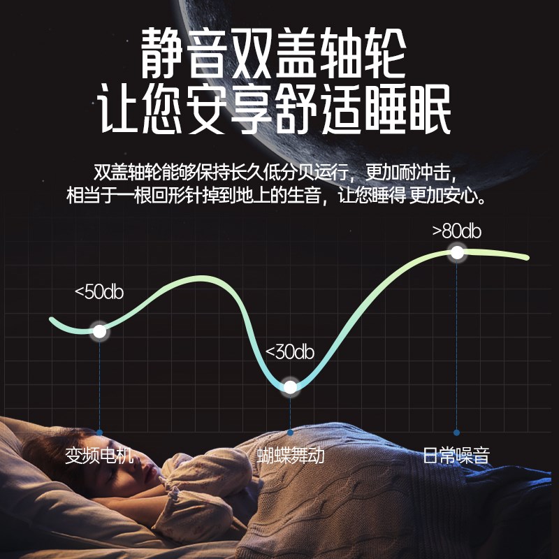 中古主卧室风扇灯复古带灯饭厅餐厅静音变频吊扇灯一体吊扇吸顶灯