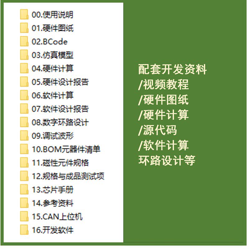 全DSP数字控制PFC+全桥LLC变换器AC-DC电源开发板学习含视频教程