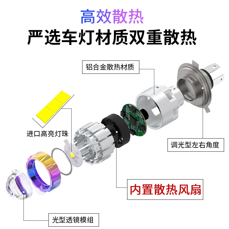 适用于GW250摩托车大灯LED透镜远光近光一体改装灯三爪超亮灯泡