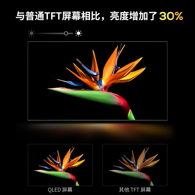 7寸量子屏QLED汽车卡车显示器AHD支持2路1080P摄像头IPS超薄屏幕