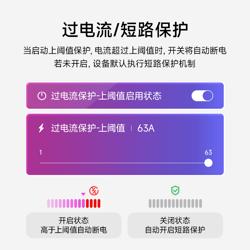 4G智能空开断路器手机远程控制空气开关重合闸循环定时大功率63A