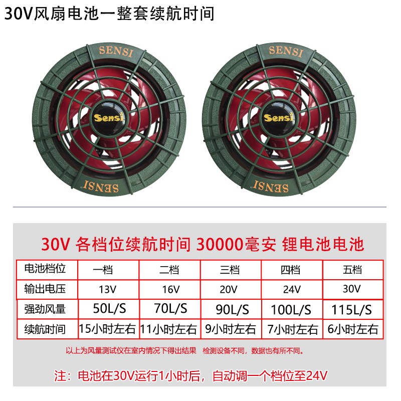 SENSI30V空调服配件28V无刷风扇衣服降温锂电池充电宝制冷工作服