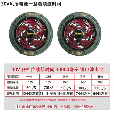 SENSI30V空调服配件28V无刷风扇衣服降温锂电池充电宝制冷工作服