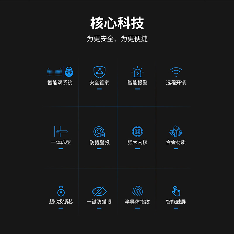 小益E206T天猫精灵NFC指纹锁家用防盗十大品牌全自动密码智能门锁