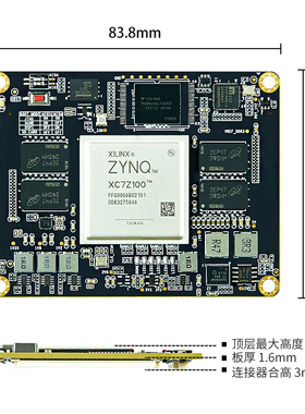 [璞致]FPGA核心板 ZYNQ核心板 ZYNQ7035 7045 7100核心板  PCIE U