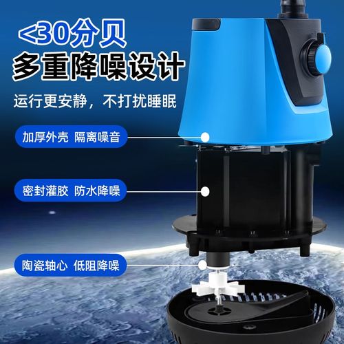 鱼缸水泵过滤循环抽水泵超静音专用小型假山流水喷泉底吸泵过滤泵