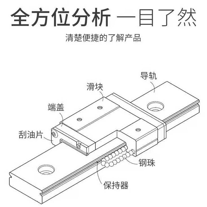 花样机导轨配件直线XY导轨电脑车缝纫机前后轨道滑块电脑车导轨