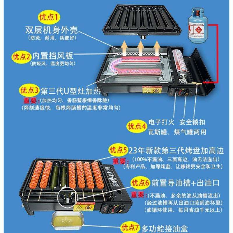 便携卡式炉小瓦斯罐淀粉脆皮烤香肠机网红摆摊商用煎火腿肠炉热狗