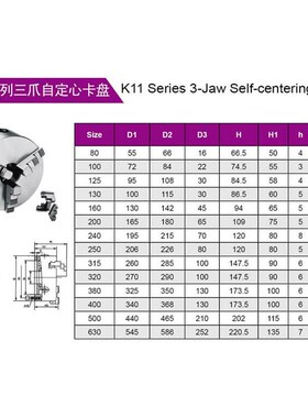 三爪自定心卡盘K1180/100/125/160/200/250卡盘生产 出口品质