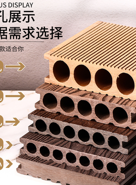 塑木地板户外庭院阳台别墅露台花园防腐木实心共挤木地板木塑地台