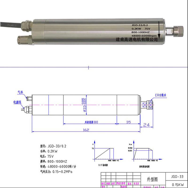 0.07KW-40直径 走心机主轴 雕刻机高速电主轴电机 永磁微型主轴