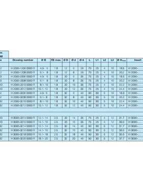 供应德国hollfelder复合钻头H 2006系列