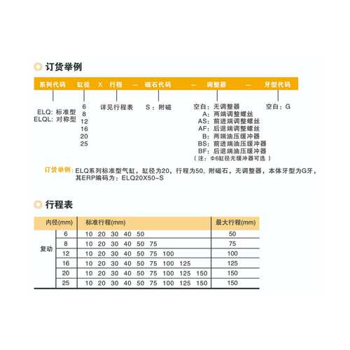 EMC亿太诺ELQ/ELQL系列精密滑台气缸6/8/10/12/16/20/25
