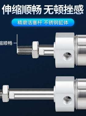 气动不锈钢迷你气缸MG20/25/32/40/50/63-25X75*100X125X150*200S