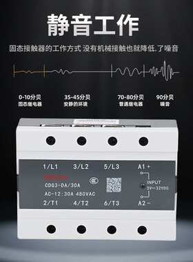 德力西三相固态继电器CDG3-DA 60A80A100A120A150直流控交流SSR-3