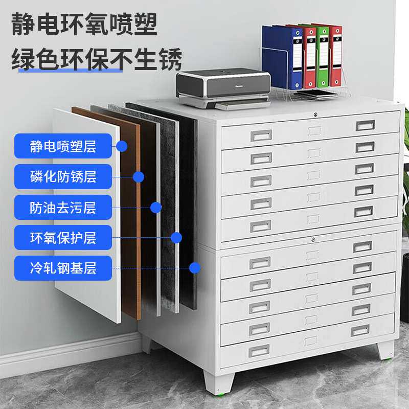 工程图纸收纳柜0号1号抽屉式书画收藏柜带锁绘画蓝图菲林柜防火柜