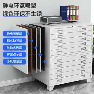工程图纸收纳柜0号1号抽屉式书画收藏柜带锁绘画蓝图菲林柜防火柜