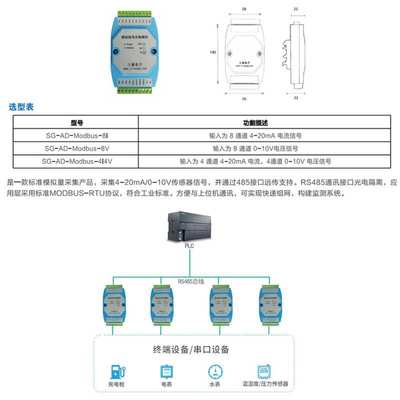 8路0-10V电压4-20mA电流混合模拟量采集器输入模块转ModbusRTU485