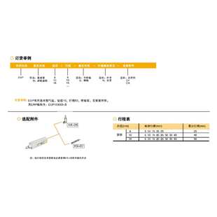 EMC亿太诺气缸EUPH系列面板型气缸6/10/16 带磁/不带磁