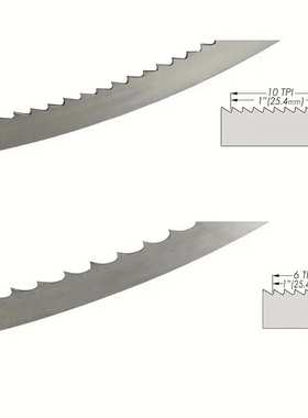 跨境木工小型带锯条高硬度防爆边曲线锯条1400 1425 1511 2240mm