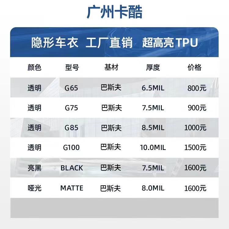 TPU汽车隐形车衣车身漆面保护膜汽车全车膜车身保护膜透明保护膜