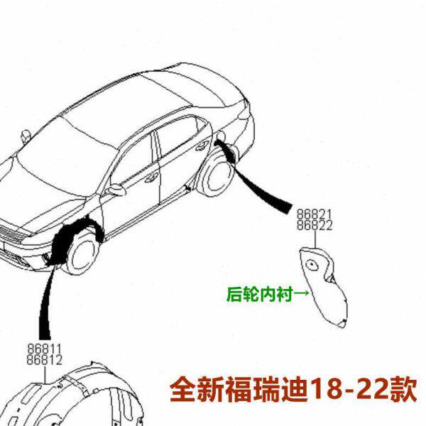 适用全新福瑞迪后轮内衬18 1叶子板内衬