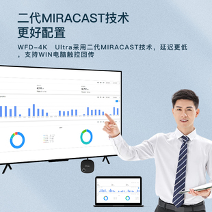 PX大通无线手机投屏器连电视投影仪显示器4K高清横竖切换同屏家用