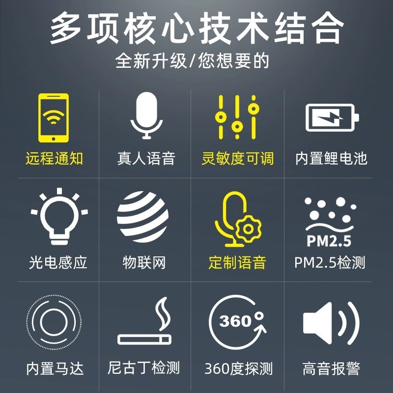 禁烟控烟卫士吸烟报警器仓库高灵敏探测厕所抽烟香烟烟雾检测仪