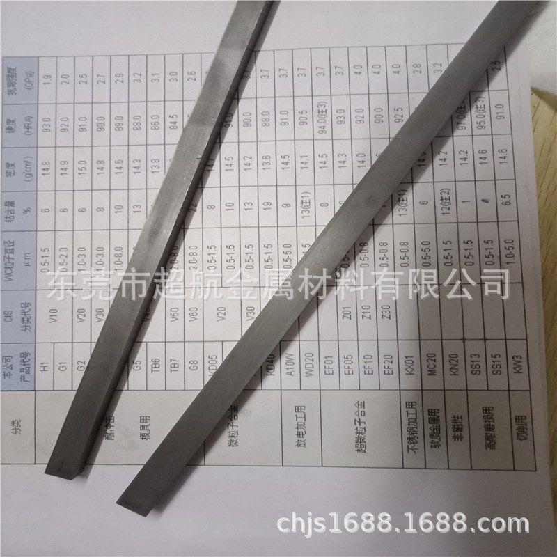 超微粒子EF20圆棒EF05硬质合金EF10钨钢板 高硬度EF01钨钢精磨棒