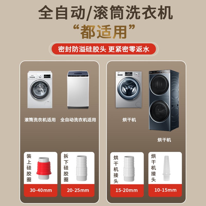 阳台洗衣机下水三头通分水器排水管道四通防反水止逆阀接头