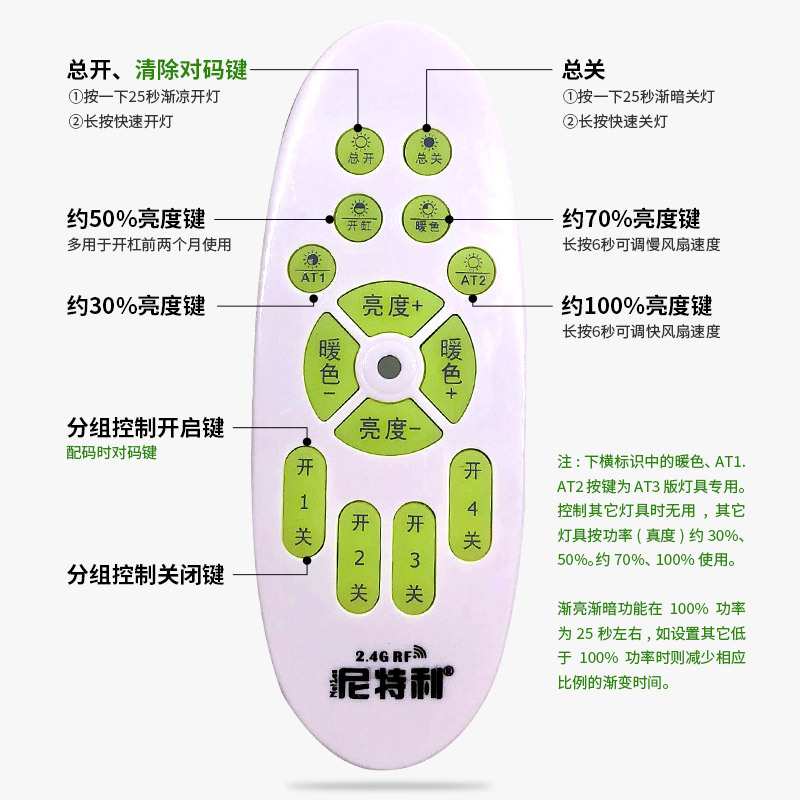 尼特利水草灯专业全光谱LED水草支架灯方灯桶灯可调光AT1/at2/AT3