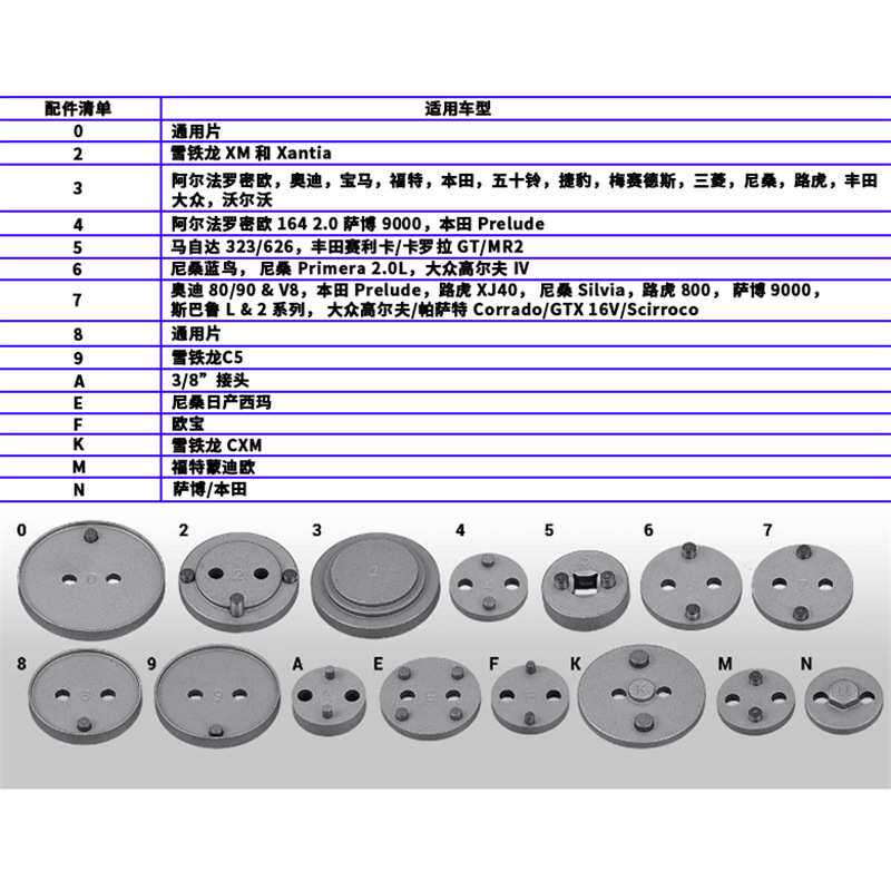气动刹车分泵调整工具活塞顶回复位器刹车片回位工具更换拆装工具