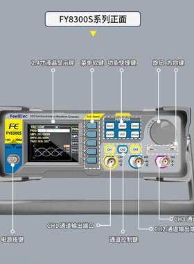 FY8300S-60M 三通道函数/任意波形信号发生器/四路TTL电平输出