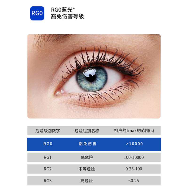 简约现代led吸顶灯无缝隙阳台灯超薄长条灯过道卧室灯书房走廊灯