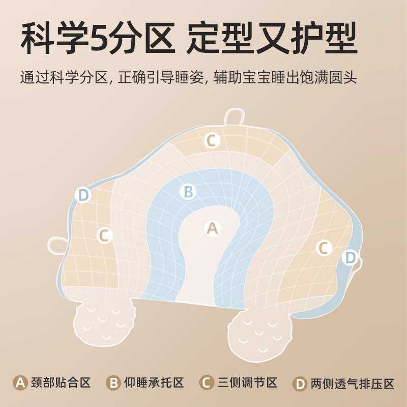 贝肽斯婴儿定型枕头云朵新生儿宝宝0-3-6个月纠正矫正防偏头型枕