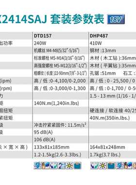 牧田（MAKITA）DLX2414锂电DTD157+DHP487冲击起子电钻组合套装6.