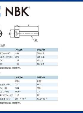 NBK SNSA铝合金内六角圆柱头螺栓轻量FPD制造装置/半导体制造装置