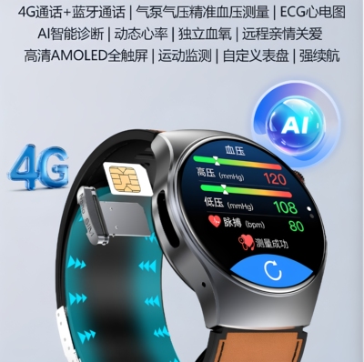 StarryHealthGD7PRO4G健康手表
