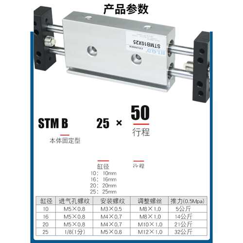 STMB STMS双杆滑台气缸16/20/25X50X100X150X200双杆双轴双出气缸