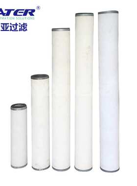 卅亚过滤聚结滤芯CC3LGA7H13油气分离聚结滤芯生产厂家