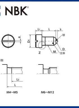 NBK PBSHS 小型球头柱塞 螺栓型弹簧柱塞不锈钢销 一字槽型厂家