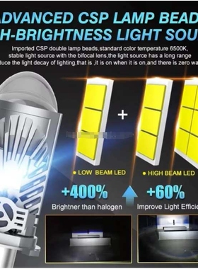 M01P汽车大灯h4直插式远近光改装车灯 超亮双光透镜汽车led大灯