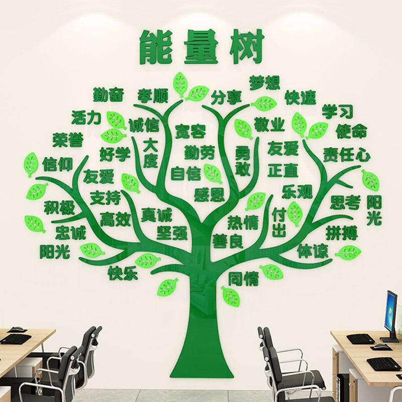墙贴装饰kt班级墙贴纸签名教室积极办公室企业文化标语