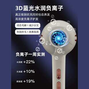 发廊电吹风机家用负离子护发大风力发型师专用大功率速干冷热风筒