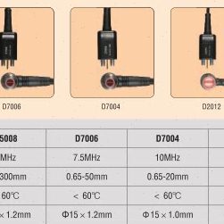P0探头光-13/P-T-012P现货T6--P超声波测厚仪/GT德Z48-/012T/TT/