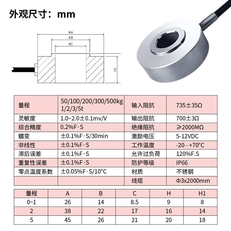 穿轴测力传感器弹簧蚌传预紧力通孔压力称重叉车环形感应器