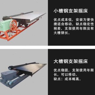 玻璃钢床选摇床选矿摇面防腐耐磨配件水床6S油管大床重力分槽钢摇