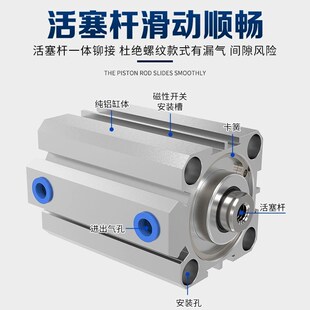 厂家跨境SDA薄型气缸sda薄形气缸12 4O0